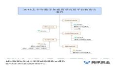 如何应对Tokenim秘钥丢失：全面指南与