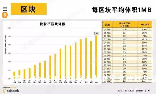 深入了解TokenIM 2.0:全面解析官方功能与应用