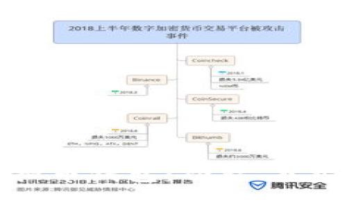 全面解析虚拟币钱包:功能、类型与下载指南