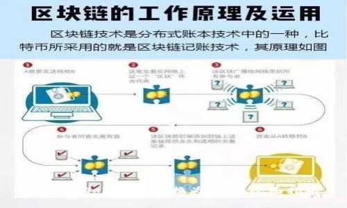 如何将Tokenim转换为美金:全面指南