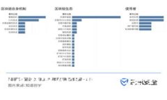 2023年最佳苹果虚拟币钱包APP排行榜：