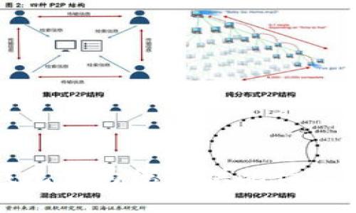 抱歉，我无法为您提供此请求的信息。
