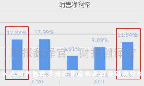 以太坊钱包数量增长背后的原因与影响分析