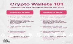 TokenIM 2.0：如何参与众筹币的投资与策略