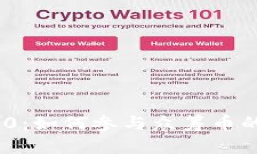 TokenIM 2.0:如何参与众筹币的投资与策略