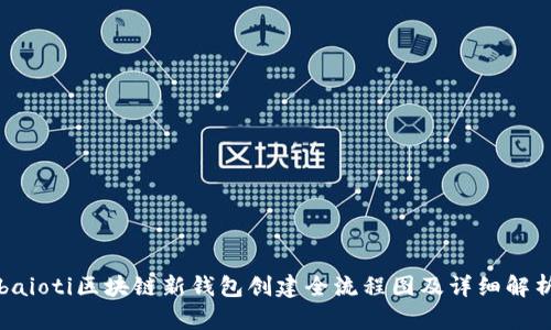 baioti区块链新钱包创建全流程图及详细解析