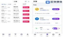 Tokenim 2.0 钱包：全面解析其类型与功能