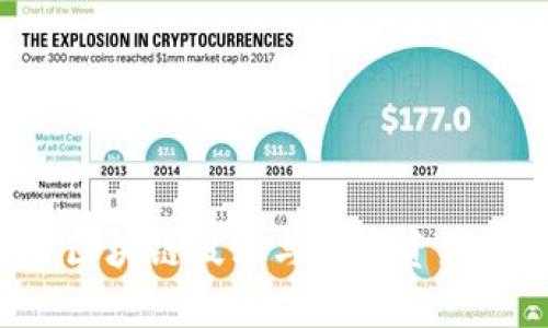 VPay钱包:区块链技术与数字资产管理的未来