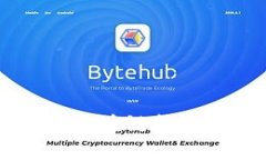 TokenIM项目深度点评：区块链技术与即