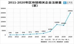 如何查询Tokenim地址的转账记录：完整