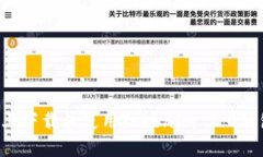 如何在电脑上下载并使用Tokenim 2.0钱包