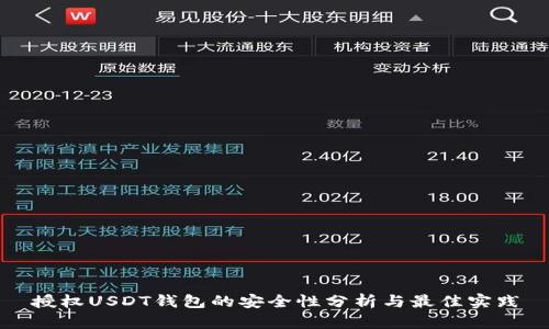 授权USDT钱包的安全性分析与最佳实践