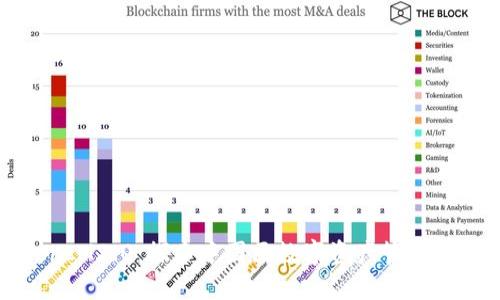TokenIM2.0：探索中国区数字资产管理新纪元