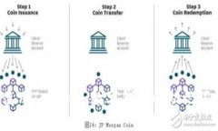如何使用Tokenim数字钱包的助记词登录
