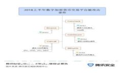 Tokenim 2.0 钱包转不出币的原因及解决方