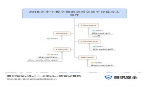 Tokenim 2.0 钱包转不出币的原因及解决方案