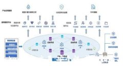 全面解析Token钱包交易：安全性、操作