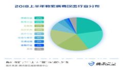 如何将USDT安全地转移到其他钱包：完
