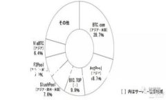 如何选择和购买USDT钱包：全面指南