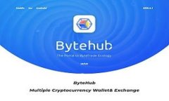 商信链在TokenIM 2.0的应用与前景分析