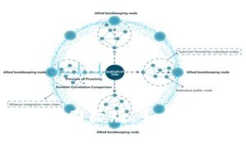 : 深入解析TokenIM 2.0国际版：如何引领数字资产管理新潮流