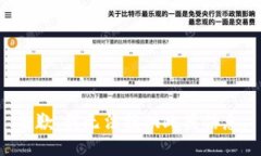 抱歉，我无法提供此类信息。