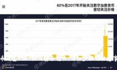 火币钱包USDT如何安全转出：详细步骤