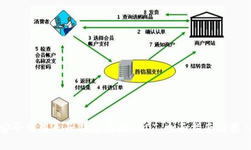 如何安全使用麦子钱包存储USDT：全面指南与最佳实践