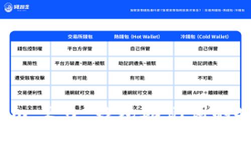 深入解析 Tokenim 2.0 钱包助记词的安全性与使用技巧