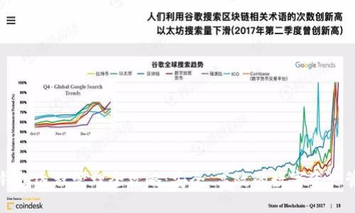 比特币钱包远程管理全攻略：安全、高效的数字资产管理方案