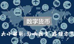 以太坊钱包大小解析：影响因素、存储