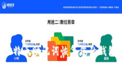 如何使用比特币助记词恢复您的钱包：