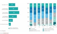 解决Tokenim 2.0软件无法安装的完整指南