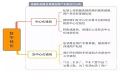 Tokenim冷钱包转账是否需要手续费？详
