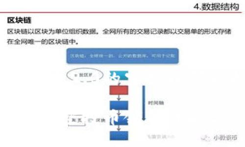 关于Tokenim 2.0的空投币领取指南
Tokenim 2.0空投币领取详解与风险防范