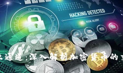 Tokenim是什么通道:深入解析加密货币的交易和转移平台