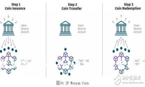 如何有效调高TokenImgAS值: 完整指南与技巧
