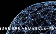 区块链钱包分类详解：热钱包、冷钱包
