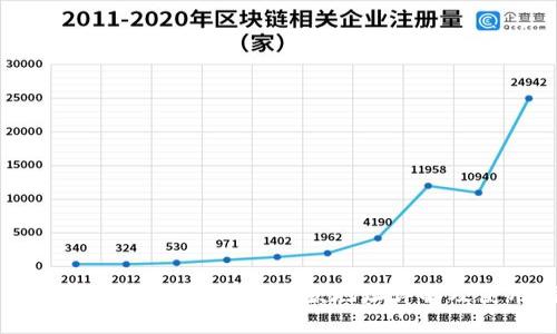 Tokenim 2.0 各种币的收款地址详解及使用指南