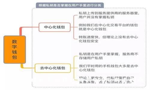 如何选择合适的钱包购买USDT:新手指南