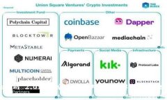 Tokenim 2.0退出后怎么应对？全面解析与