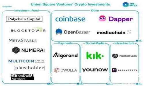 Tokenim 2.0退出后怎么应对?全面解析与解决方案