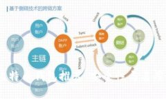 2023年最佳比特币钱包推荐：安全性与