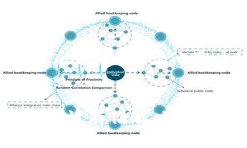 jiaotiTokenim 2.0能否存储FIL：详解存储与管理/jiaoti
Tokenim 2.0, FIL, 数字资产存储, 区块链技术/guanjianci

一、Tokenim 2.0概述
Tokenim 2.0是一个新兴的数字资产管理平台，致力于为用户提供多元化的数字资产存储与管理的解决方案。此平台不仅支持常见的加密货币，还计划与新兴的区块链技术紧密结合，提供高效、安全的存储环境。对于数字资产的存储需求逐渐上升的今天，Tokenim 2.0力求通过技术创新来推动用户体验的提升。

系统设计的初衷是为了让用户能够轻松地管理自己的资产，而不需要过多担忧安全性与技术复杂性。Tokenim 2.0采用了最新的区块链技术，结合用户友好的界面，为各类用户提供了便利的资产存储与转账服务。

二、FIL数字资产的定义与意义
FIL是Filecoin网络中的原生代币，Filecoin是一个基于区块链的分布式存储网络，致力于为用户提供去中心化的数据存储解决方案。通过Filecoin，用户可以将数据存储在分布式网络中，而不是依赖传统的中心化存储服务提供商。FIL代币在这一生态系统中扮演着重要角色，使得数据存储和检索成为一种经济行为。

随着数据存储需求的增加，尤其是在云计算和大数据领域，Filecoin借助其去中心化的特性，不仅降低了存储成本，同时提高了数据的安全性和可靠性。FIL作为激励机制，促使用户提供存储资源，并获得相应的回报。

三、Tokenim 2.0是否可以存储FIL？
Tokenim 2.0平台的设计初衷是为了支撑多种数字资产的存储。在众多用户对于FIL存储需求逐渐增加的背景下，Tokenim 2.0的官方团队亦在探索如何将FIL纳入其资产管理范围。不过，是否能够直接存储FIL，还需关注Tokenim 2.0的官方发布与用户反馈。

若Tokenim 2.0支持FIL的存储，这意味着用户可以在一个平台中集中管理多种数字资产，提升资产管理的便利性。同时，Tokenim 2.0可能会为FIL提供额外的安全性保障，比如采用冷存储和多重签名机制，以确保资产的安全性。

四、Tokenim 2.0存储FIL的优势
1. **安全性**：作为一个基于区块链技术的平台，Tokenim 2.0为用户提供了先进的加密技术和安全机制，保证用户资产不被盗取或丢失。
2. **方便性**：用户可以在Tokenim 2.0上集中管理多种不同类型的数字资产，减少了切换不同平台的麻烦。
3. **潜在收益**：如果Tokenim 2.0将FIL纳入存储，用户可以通过参与Filecoin网络中以提供存储服务获得额外收益，提高资产的使用效率。
4. **社区与支持**：凭借Tokenim 2.0的社区支持，用户可以获得及时的技术支持和反馈，减少使用过程中的不确定性。

五、使用Tokenim 2.0存储FIL的潜在风险
虽然Tokenim 2.0可能为用户提供了存储FIL的可能性，但用户在使用过程中也应考虑一些潜在的风险：
1. **技术风险**：新平台可能会面临技术故障，导致用户资产暂时无法访问。
2. **监管风险**：数字资产领域的监管政策不断变化，未必所有的存储方式都符合当地法律法规。
3. **市场波动**：数字资产市场波动可能会对用户资产的价值产生直接影响。
4. **平台安全性问题**：尽管Tokenim 2.0使用了先进的安全性设计，但网络攻击和安全漏洞始终只能降低风险而不能完全消除。

六、相关问题解析
h41. 如何在Tokenim 2.0上安全存储数字资产？/h4
在Tokenim 2.0上存储数字资产的方式主要依靠平台提供的安全机制，比如冷存储、多重签名等。冷存储是指将资产存储在未连接互联网的设备上，减少了被黑客攻击的风险。同时，多重签名机制能够要求多个密钥的签署才能完成交易，提供了额外的安全层。在进行资产存储时，用户也需要定期进行资产审查，了解市场动态与平台更新，以确保资产安全。

h42. Tokenim 2.0支持哪些类型的数字资产？/h4
作为新兴平台，Tokenim 2.0的支持范围正在不断扩展。初期可能主要以主流数字货币为主（如比特币、以太坊等），随着用户需求的逐步增加，未来也会支持包括FIL在内的更多新兴数字资产。用户在选择资产存储时，应根据市场需求与Tokenim 2.0公布的支持列表进行选择。同时，建议用户定期关注Tokenim 2.0的官方消息和社区讨论，以了解最新的支持动态。

h43. FIL代币的市场表现如何？/h4
FIL代币的市场表现受多重因素影响，包括Filecoin网络的使用频率、市场需求、技术更新，以及其他外部市场变量（如监管政策、竞争对手的表现等）。用户在关注FIL代币的市场表现时，建议结合技术分析与基本面分析，进行综合判断。同时，用户也可参与Filecoin社区，获取行业动态和市场分析，形成对FIL的全面认知。

h44. 如何选择适合的数字资产管理平台？/h4
选择数字资产管理平台时，需要综合考虑多个因素，包括平台的安全性、支持的资产种类、用户体验、费用结构以及客户支持服务等。用户可以通过查看平台的用户评价和社区反馈，了解其他用户的使用体验，同时也要对比不同平台的费率与功能设计，选择最符合自身需求的平台。此外，选择有良好声誉和稳定性的老牌平台，也能降低风险。

总结
Tokenim 2.0是一个充满潜力的数字资产管理平台，虽然当前对于FIL能否存储尚无定论，但其未来的发展方向值得关注。随着分布式存储技术的逐步成熟，以及用户对安全高效存储解决方案的需求增加，Tokenim 2.0可能会在未来的发展中逐步支持FIL存储。用户在管理数字资产时，要时刻关注平台的更新动态以及市场变化，确保资产的安全与增值。