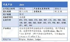 为什么比特币钱包地址每次都不同？揭