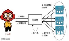 如何将Tokenim导入其他钱包：详细指南
