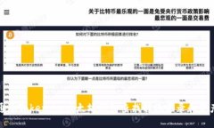 如何通过Token.im以太坊钱包查找转账记