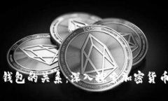区块链与数字钱包的关系：深入探索加