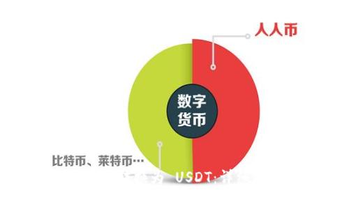 如何将 Tokenim 2.0 转换为 USDT:详细指南和常见问题解答
