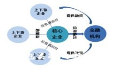 全面解析比特币钱包类别：选择最适合